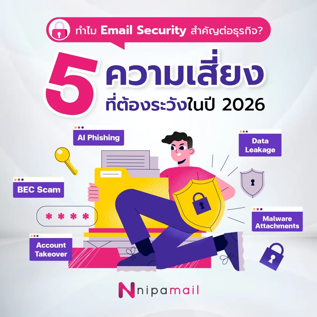 Email Security